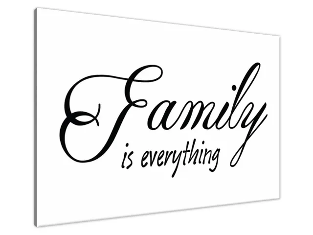 Obraz na stenu s nápisom Family