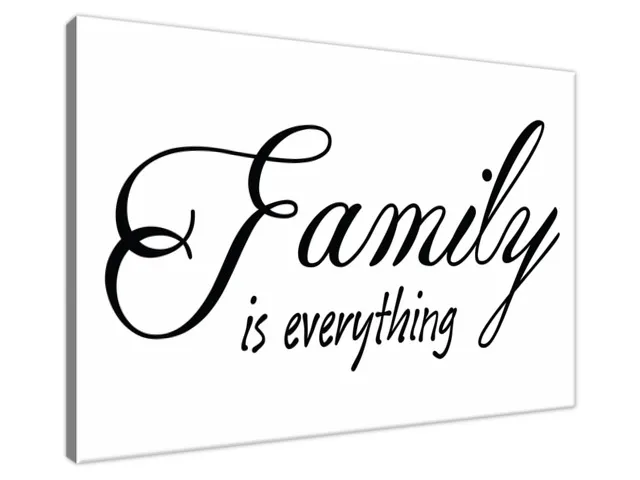 Obraz na stenu s nápisom Family